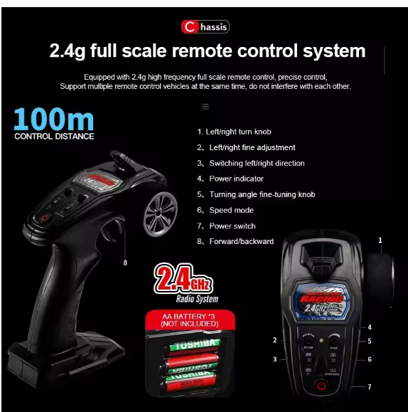 4WD Offroad-RC-Auto, bürstenloser ferngesteuerter LKW