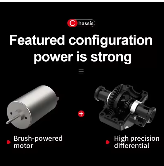 4WD Offroad-RC-Auto, bürstenloser ferngesteuerter LKW